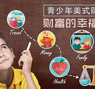 财商(FQ)则提供了一个新的维度,来衡量一个人的理财能力和创造财富的智慧