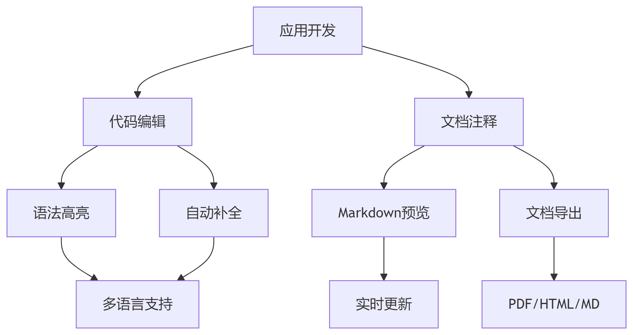 1748606918-d580dd0ab021eca